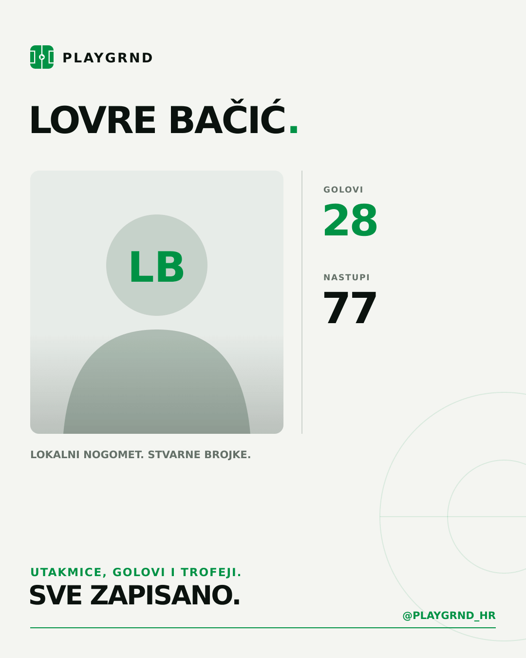 Lovre Bačić's PLAYGRND profile graphic