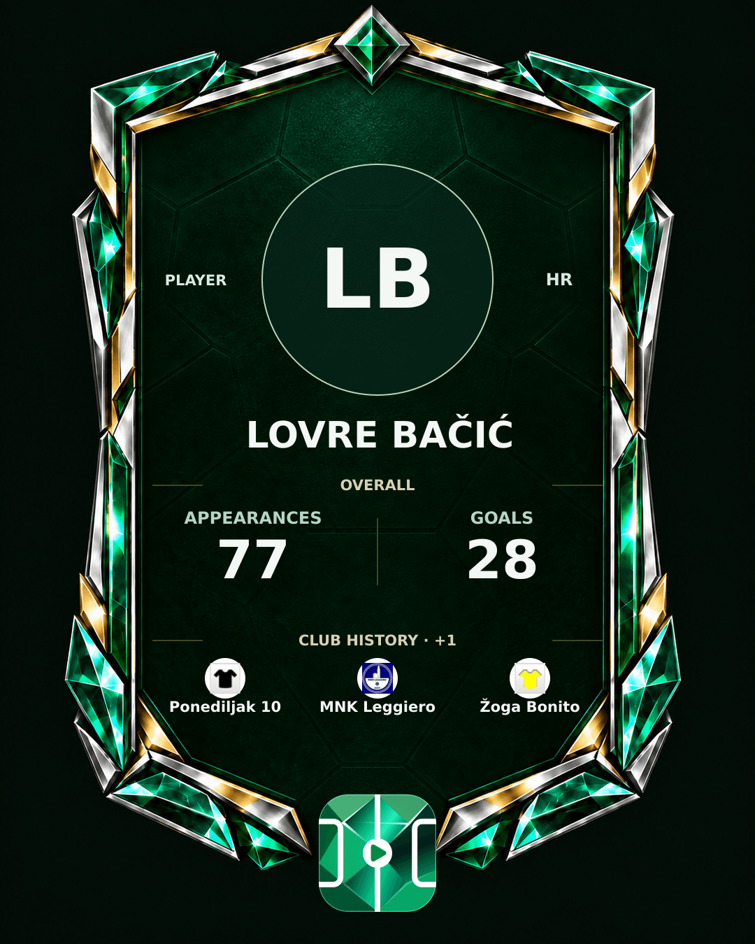 Lovre Bačić's PLAYGRND profile graphic