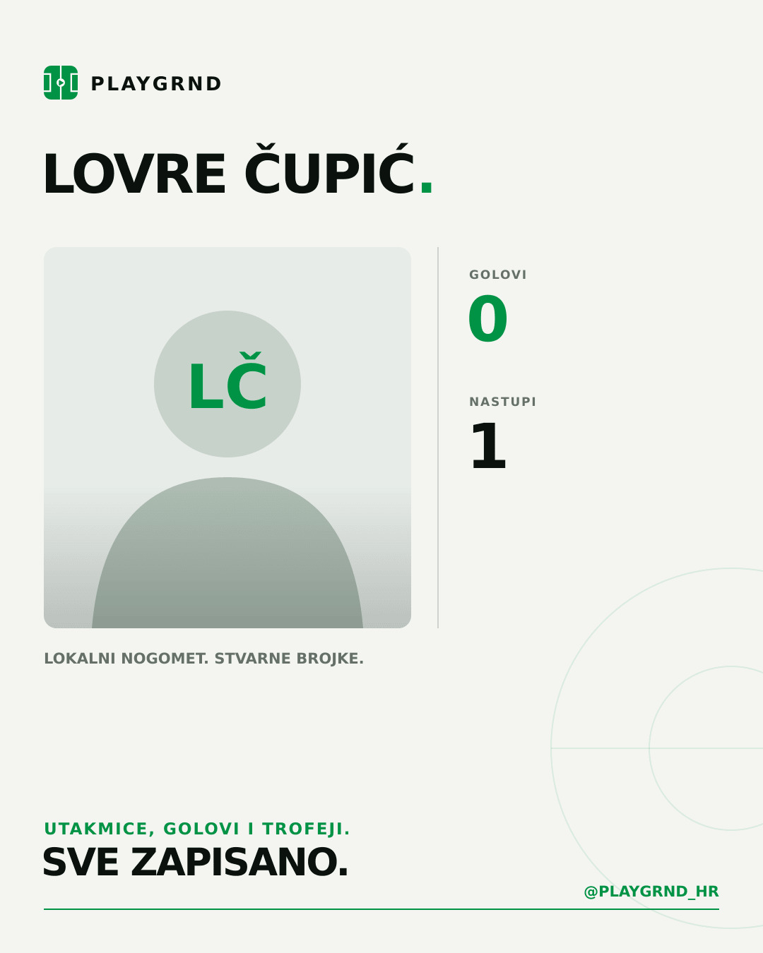 PLAYGRND grafika profila Lovre Čupić