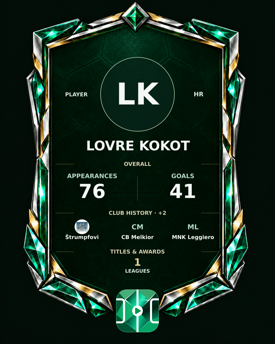 Lovre Kokot's PLAYGRND profile graphic