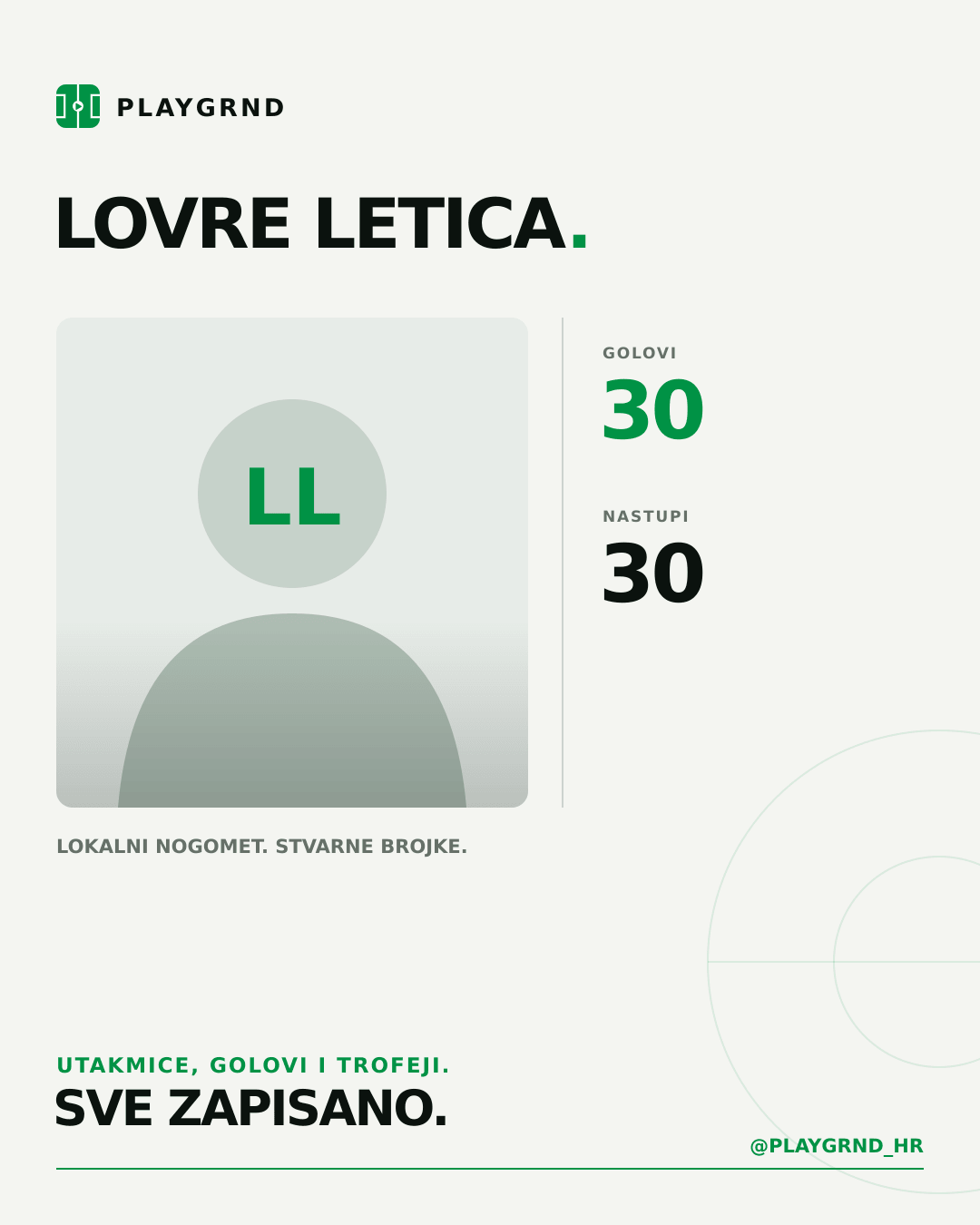 PLAYGRND grafika profila Lovre Letica