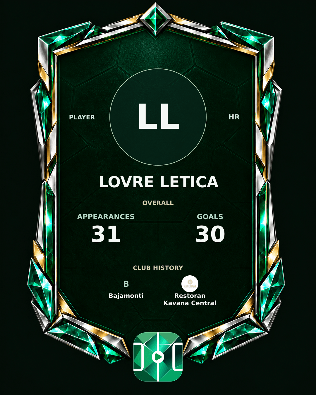 Lovre Letica's PLAYGRND profile graphic