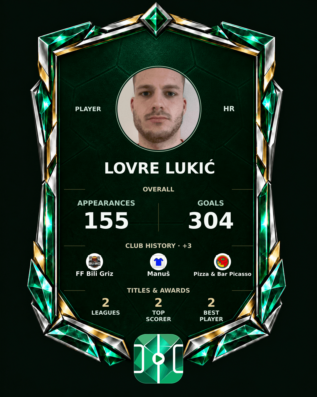 Lovre Lukić's PLAYGRND profile graphic