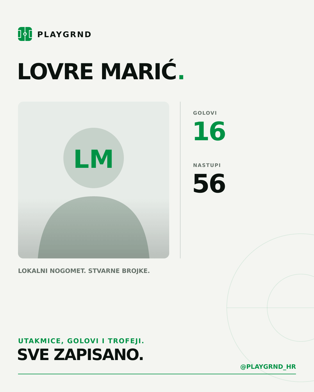 Lovre Marić's PLAYGRND profile graphic