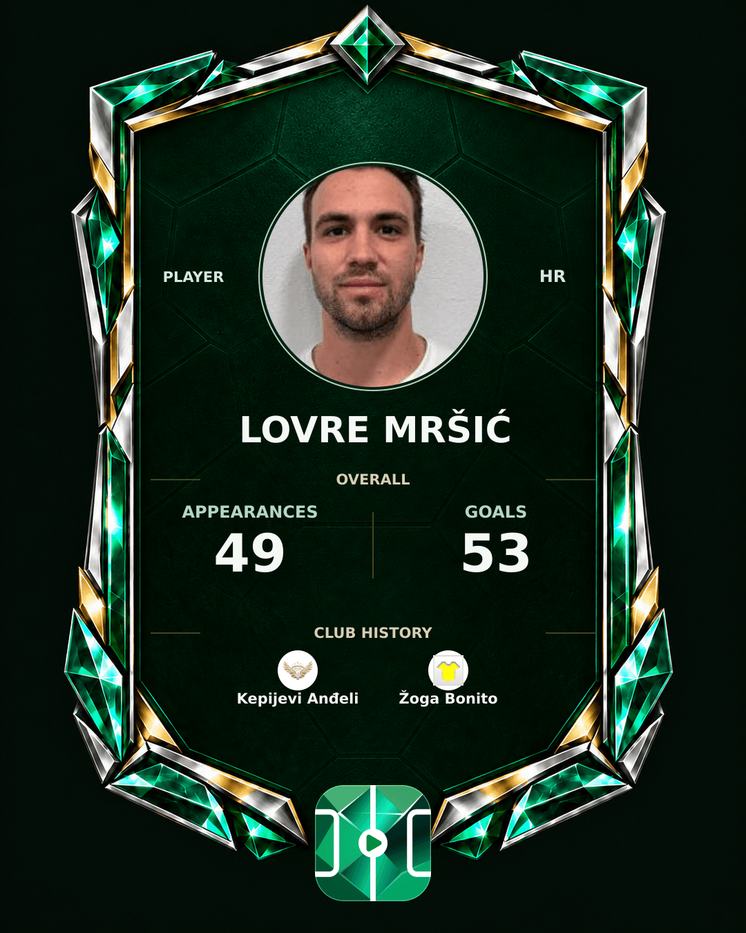Lovre Mršić's PLAYGRND profile graphic