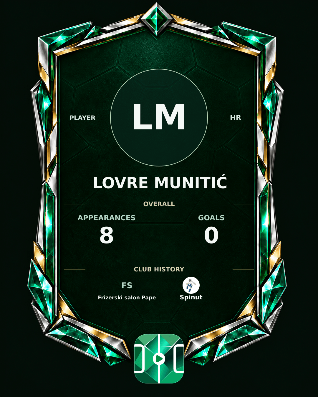 Lovre Munitić's PLAYGRND profile graphic