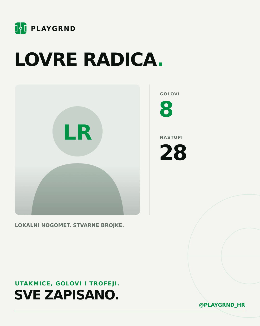 PLAYGRND grafika profila Lovre Radica