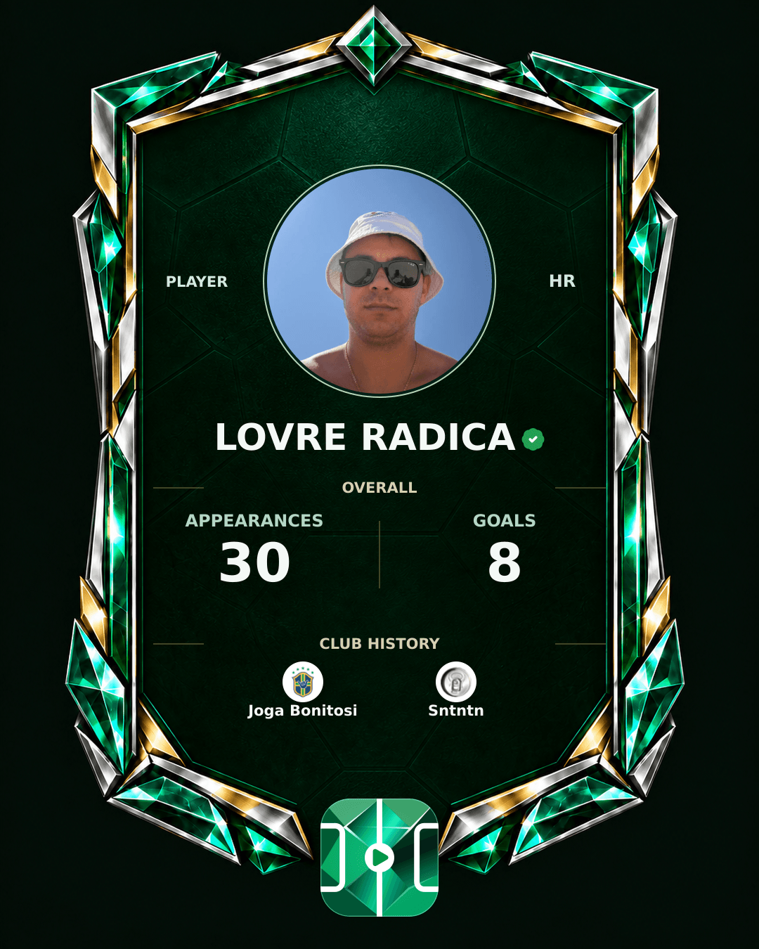 Lovre Radica's PLAYGRND profile graphic