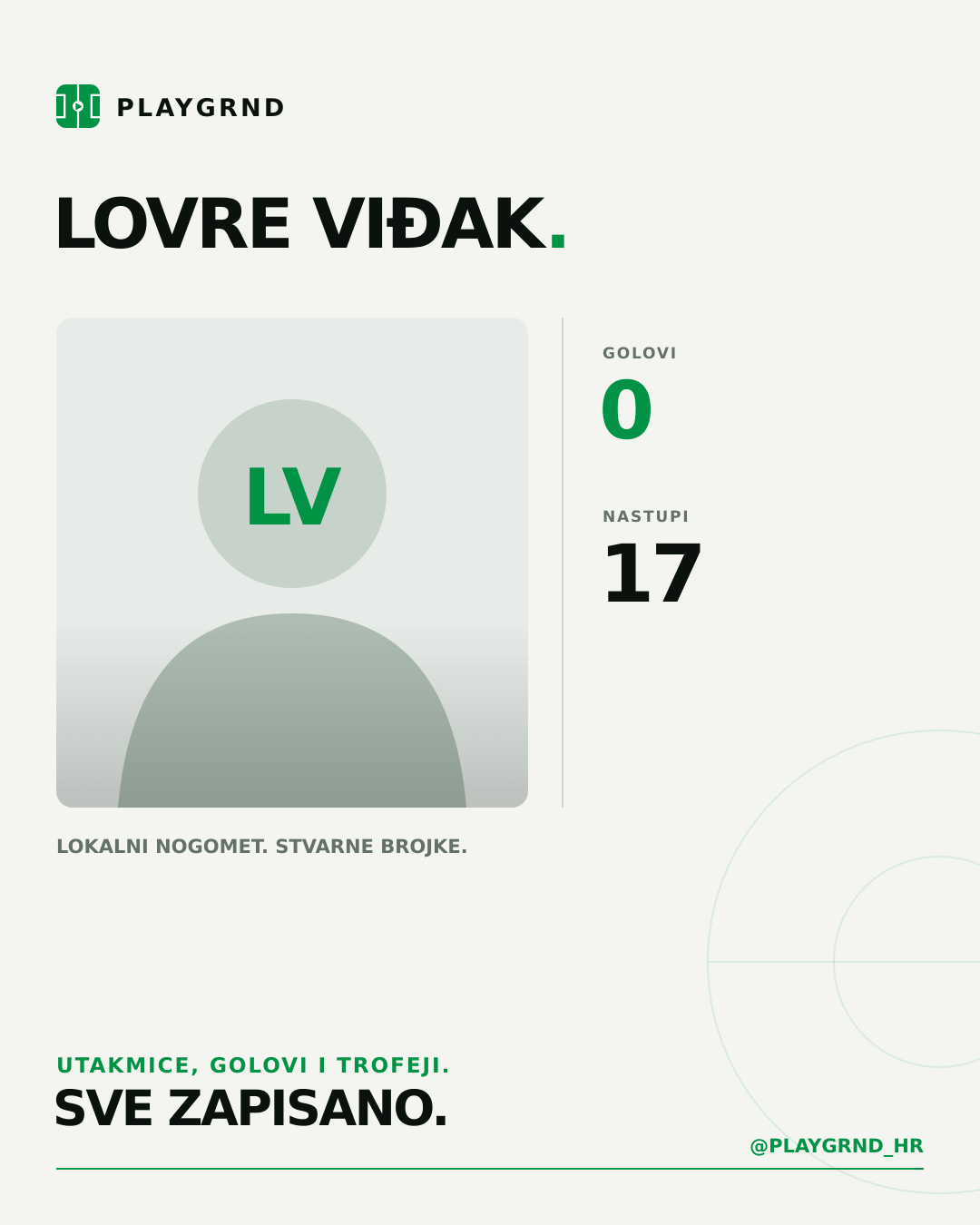 PLAYGRND grafika profila Lovre Viđak