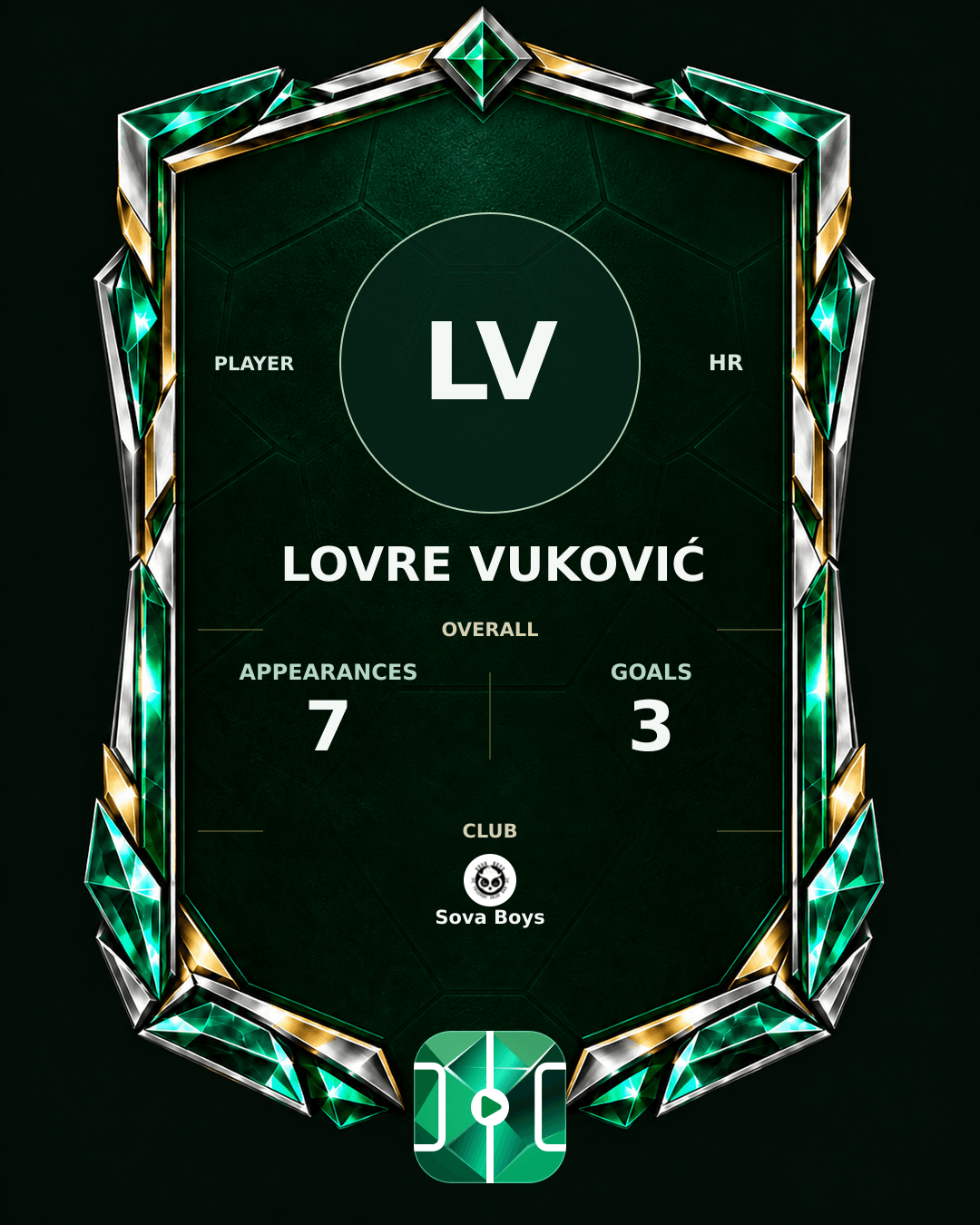 Lovre Vuković's PLAYGRND profile graphic