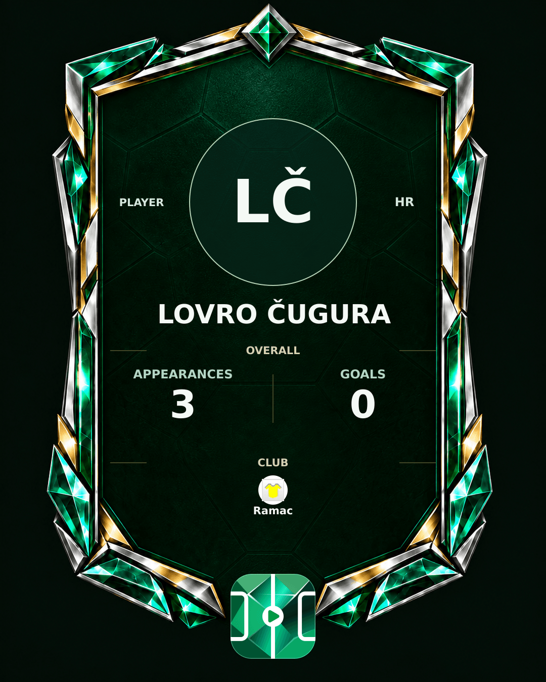 Lovro Čugura's PLAYGRND profile graphic