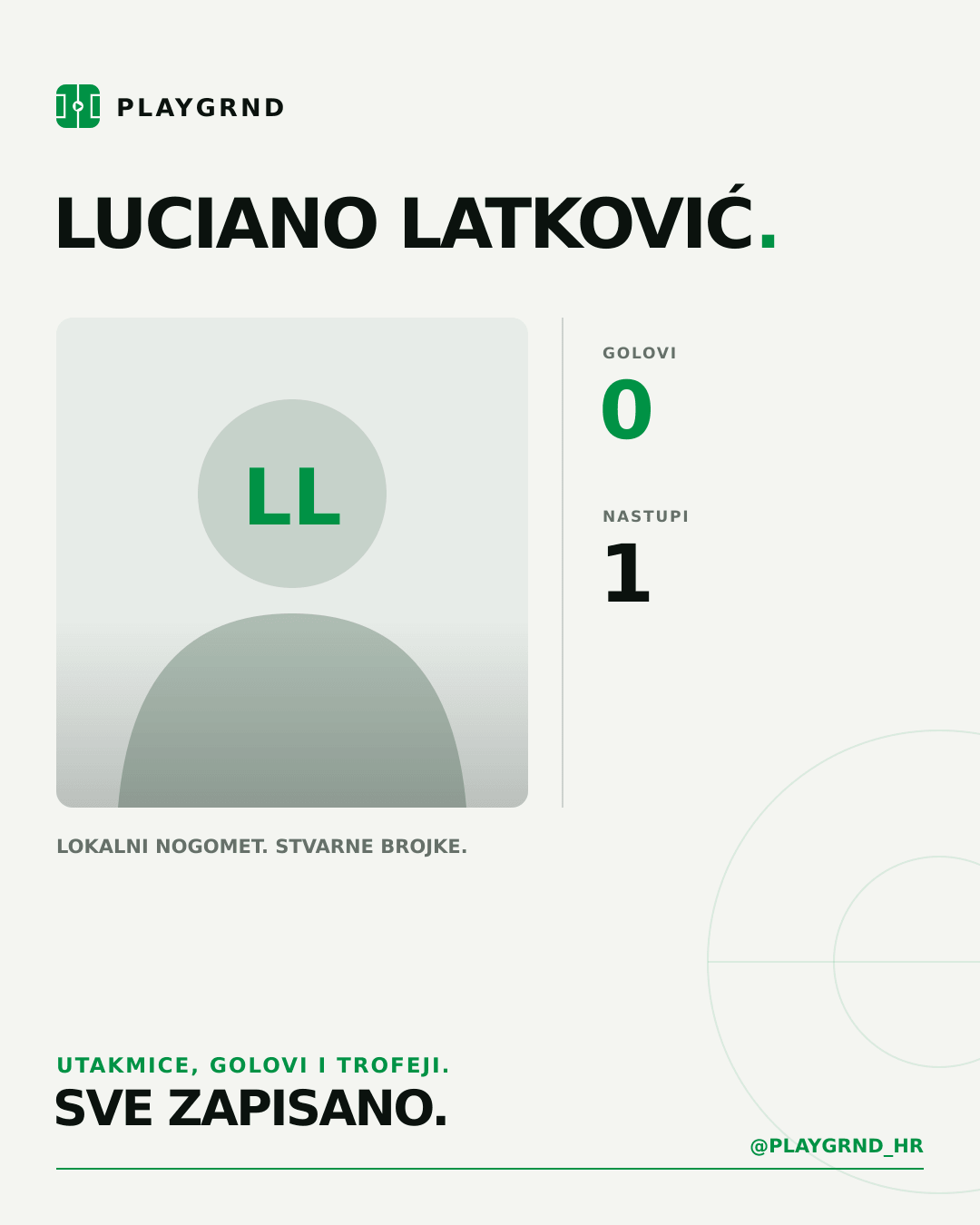 PLAYGRND grafika profila Luciano Latković