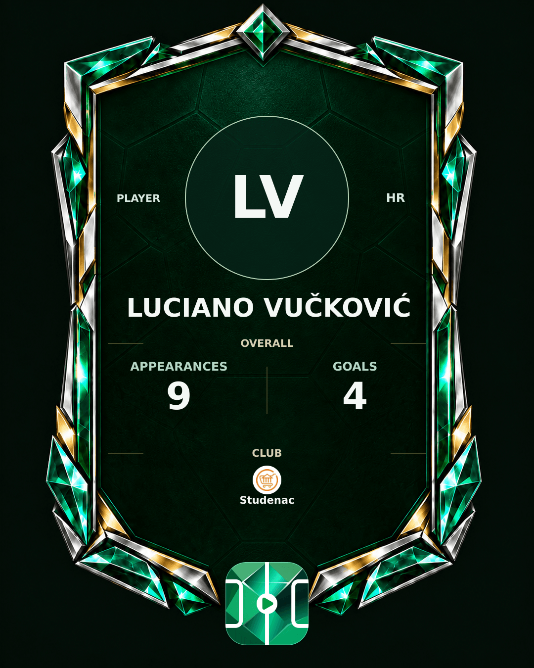 Luciano Vučković's PLAYGRND profile graphic