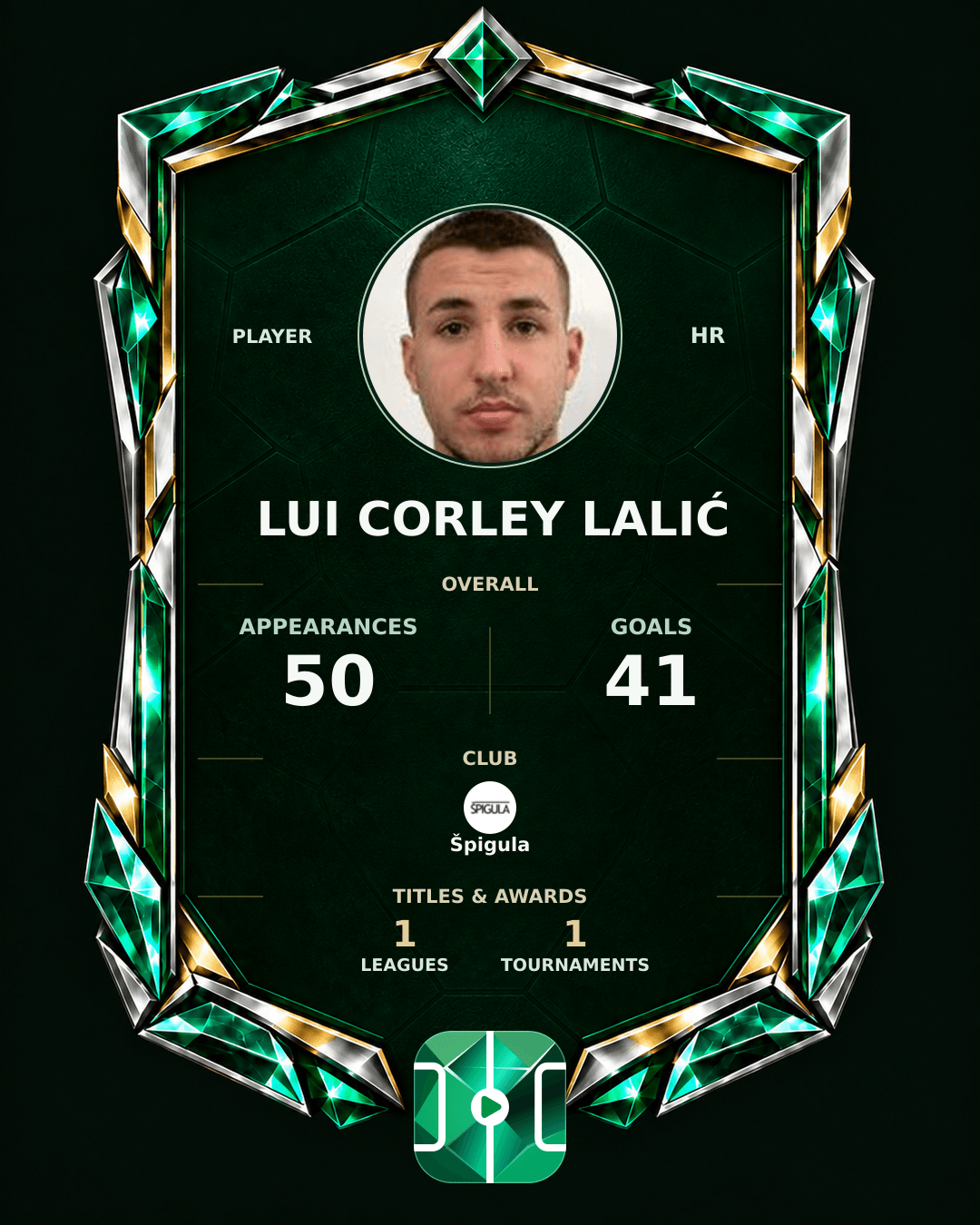 Lui Corley Lalić's PLAYGRND profile graphic