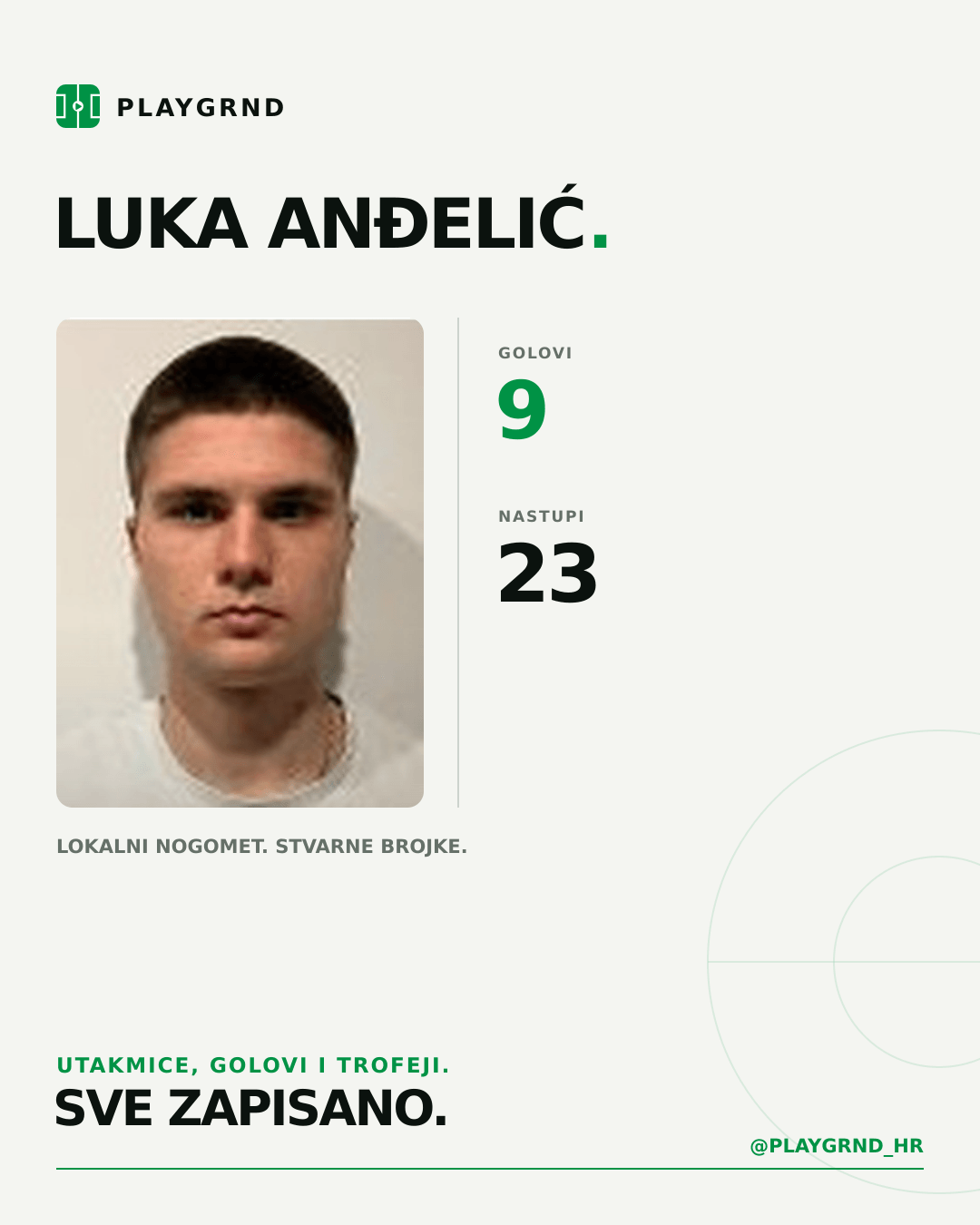 PLAYGRND grafika profila Luka Anđelić