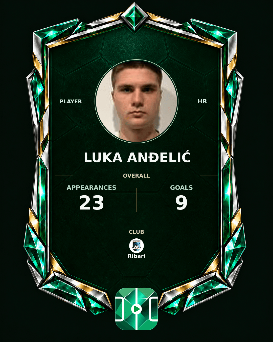 Luka Anđelić's PLAYGRND profile graphic