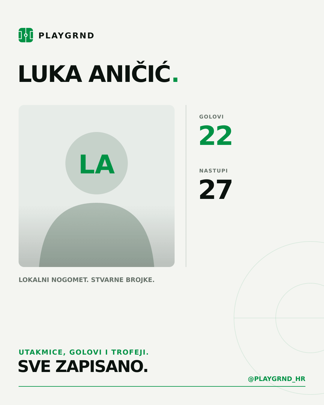 PLAYGRND grafika profila Luka Aničić