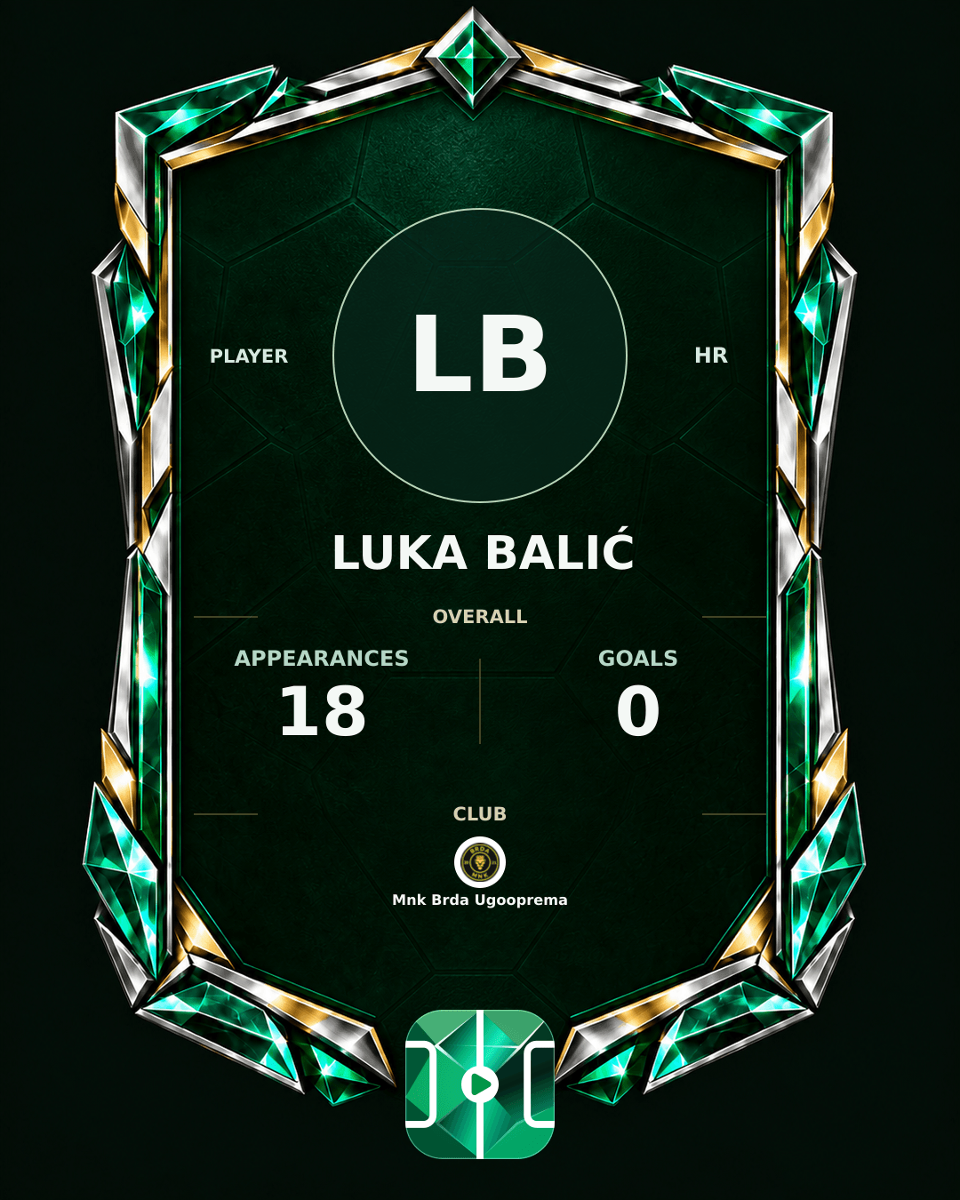 Luka Balić's PLAYGRND profile graphic