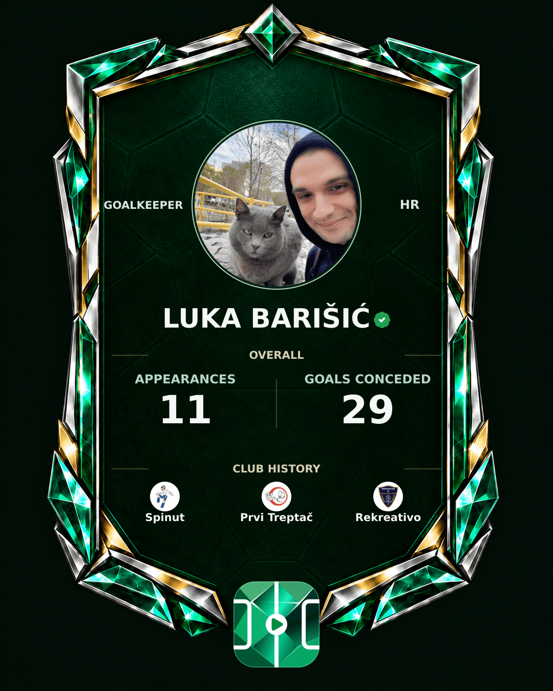 Luka Barišić's PLAYGRND profile graphic