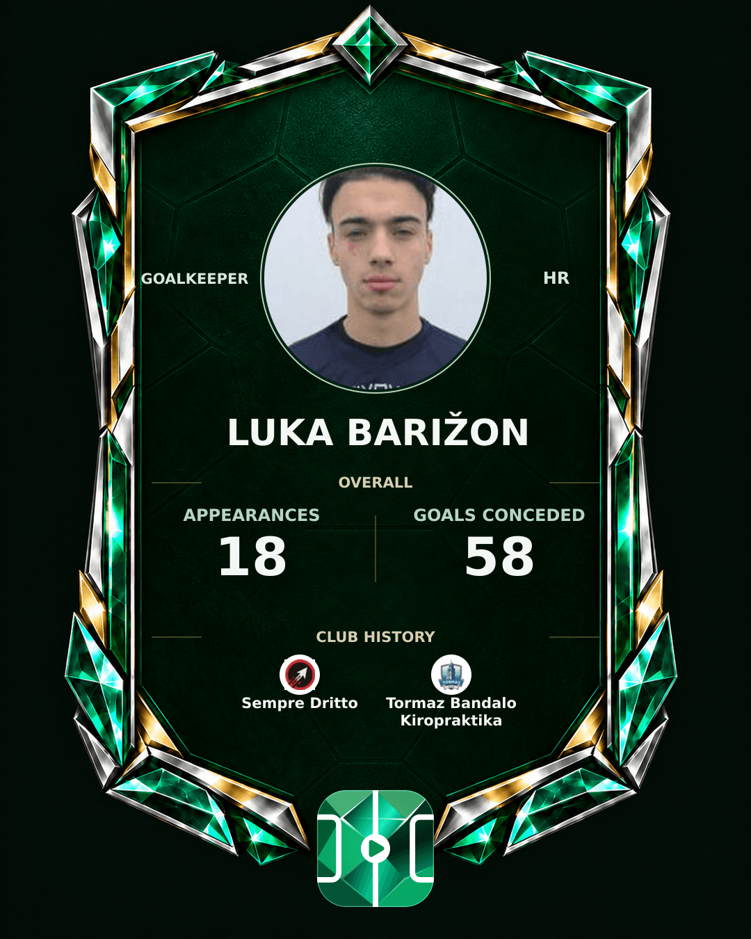 Luka Barižon's PLAYGRND profile graphic