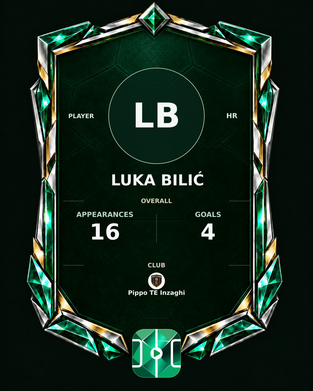 Luka Bilić's PLAYGRND profile graphic
