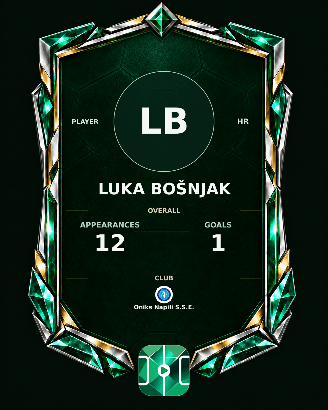 Luka Bošnjak's PLAYGRND profile graphic