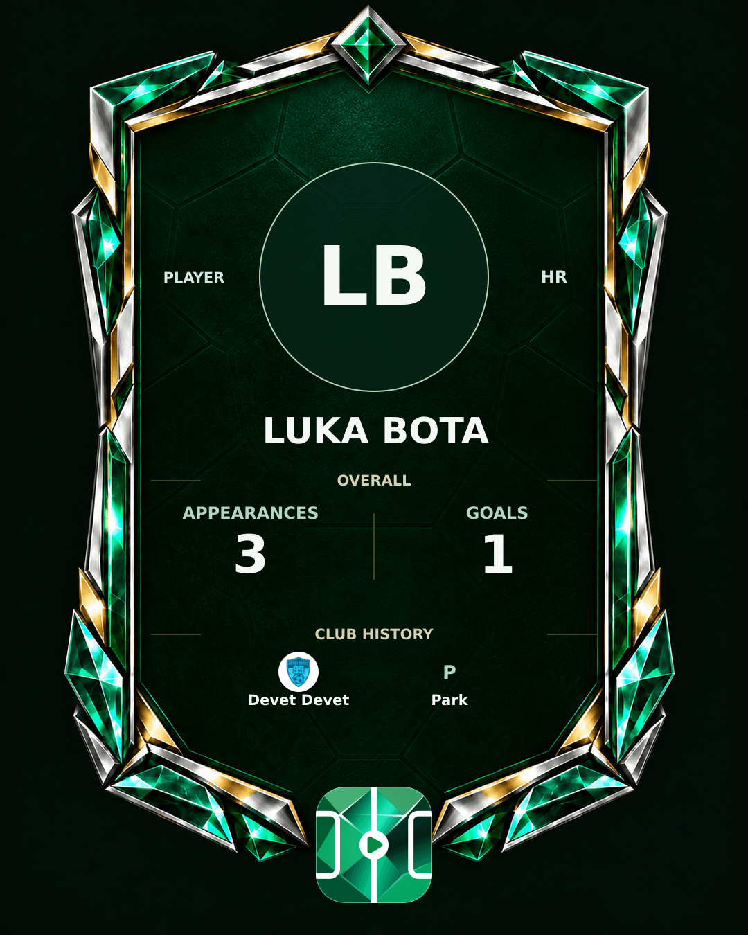 Luka Bota's PLAYGRND profile graphic