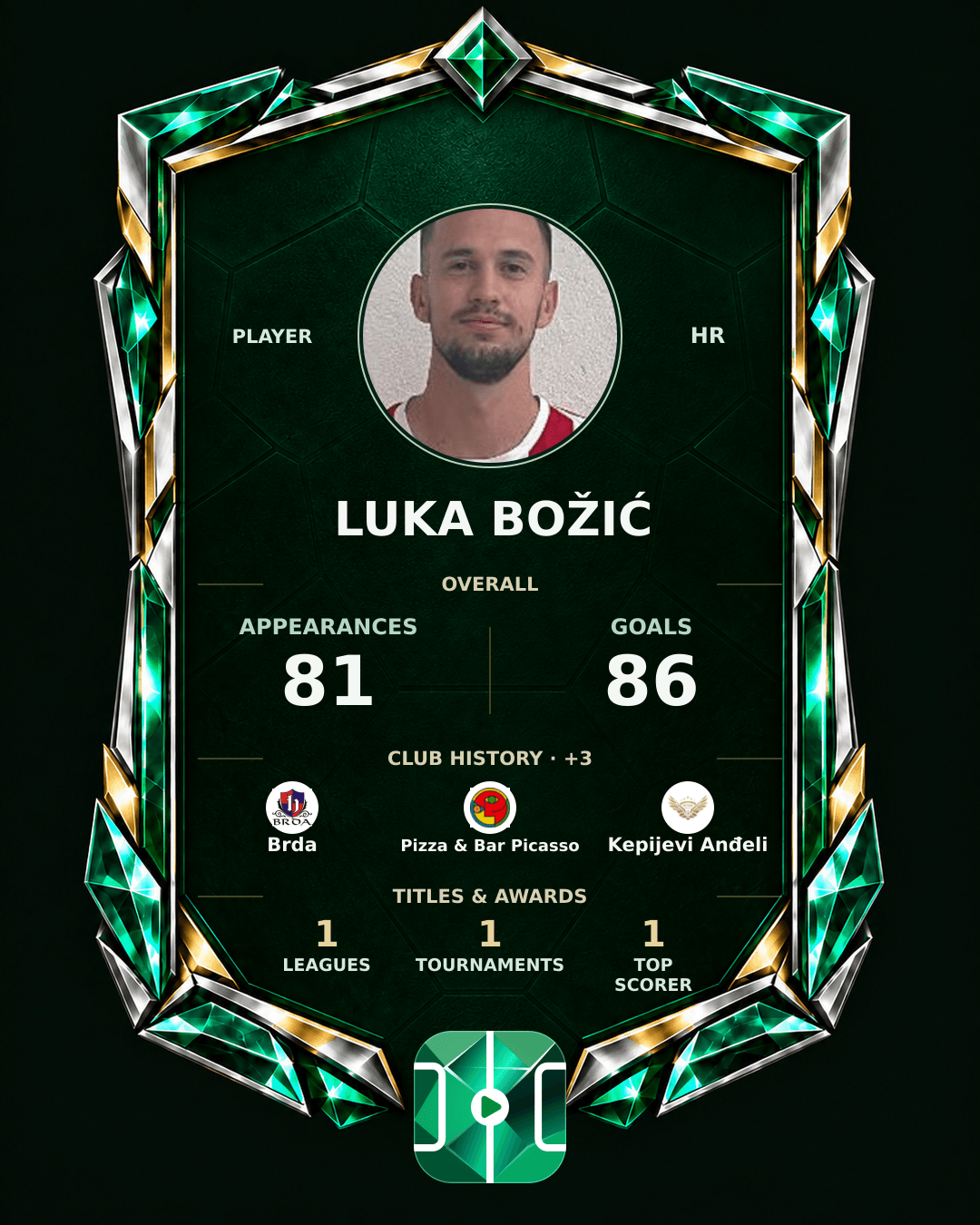 Luka Božić's PLAYGRND profile graphic