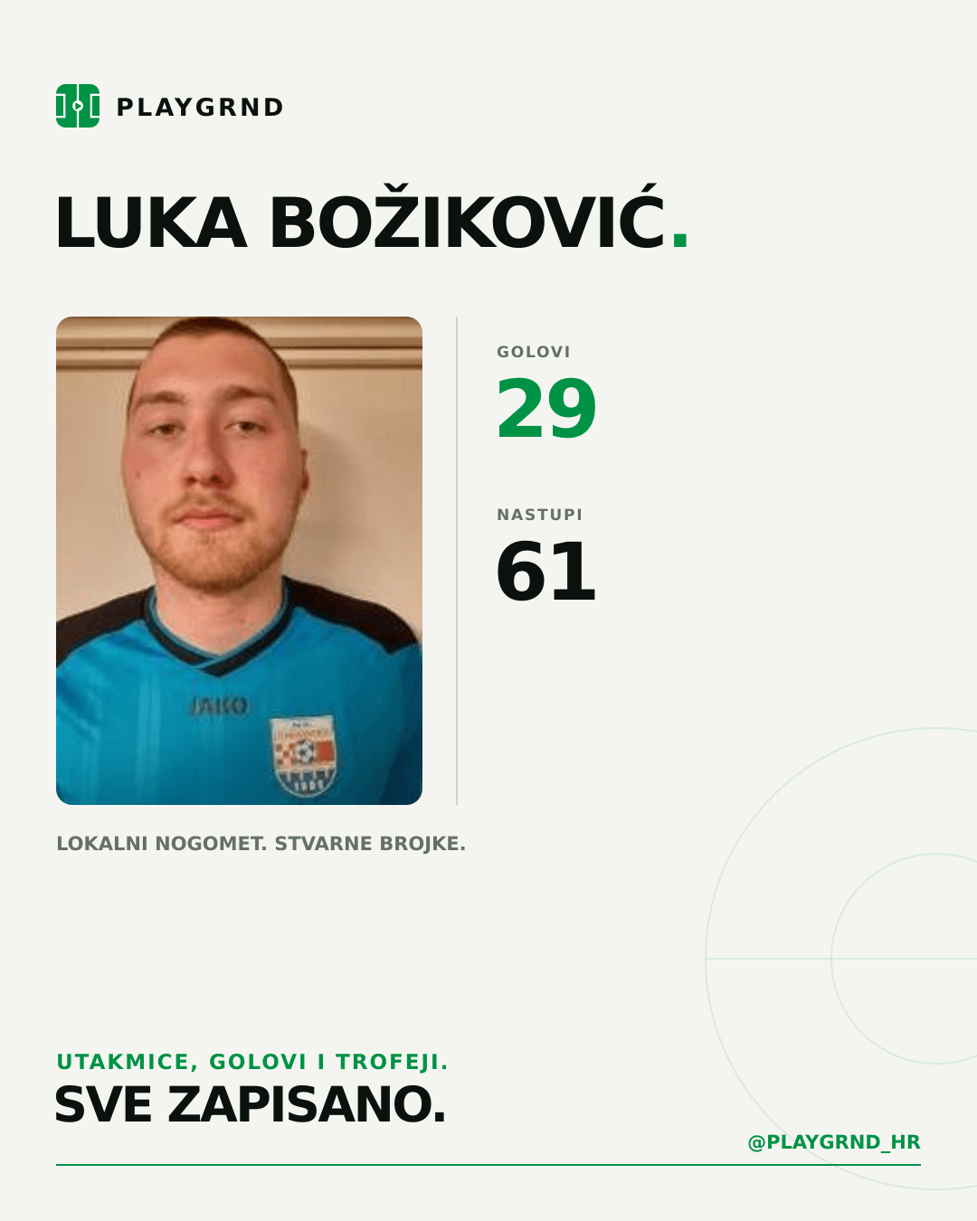 PLAYGRND grafika profila Luka Božiković