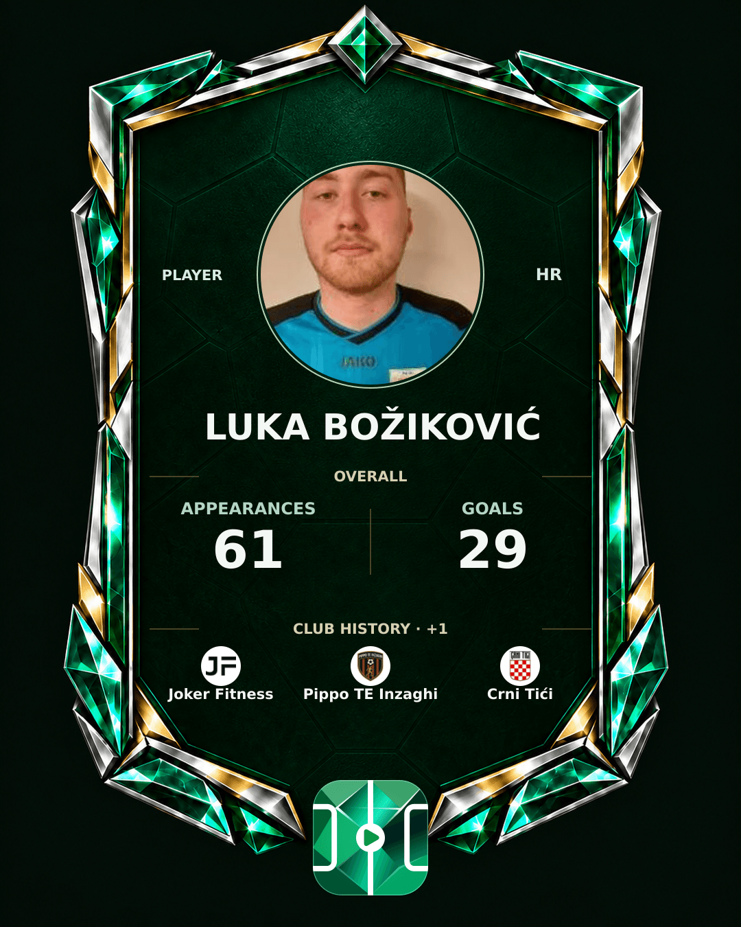 Luka Božiković's PLAYGRND profile graphic