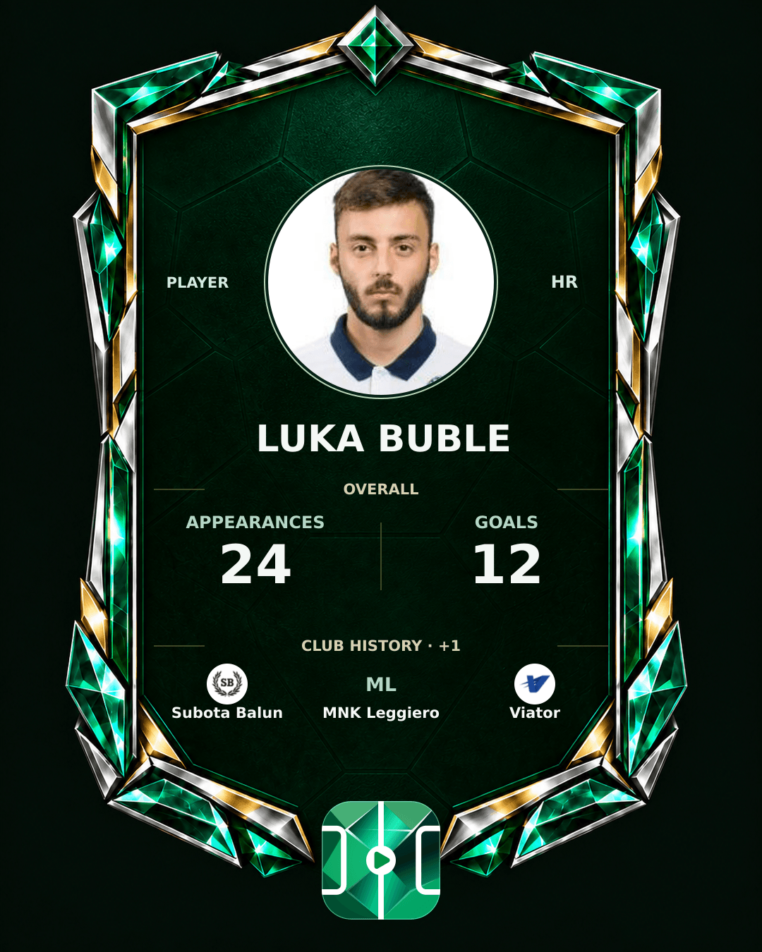 Luka Buble's PLAYGRND profile graphic