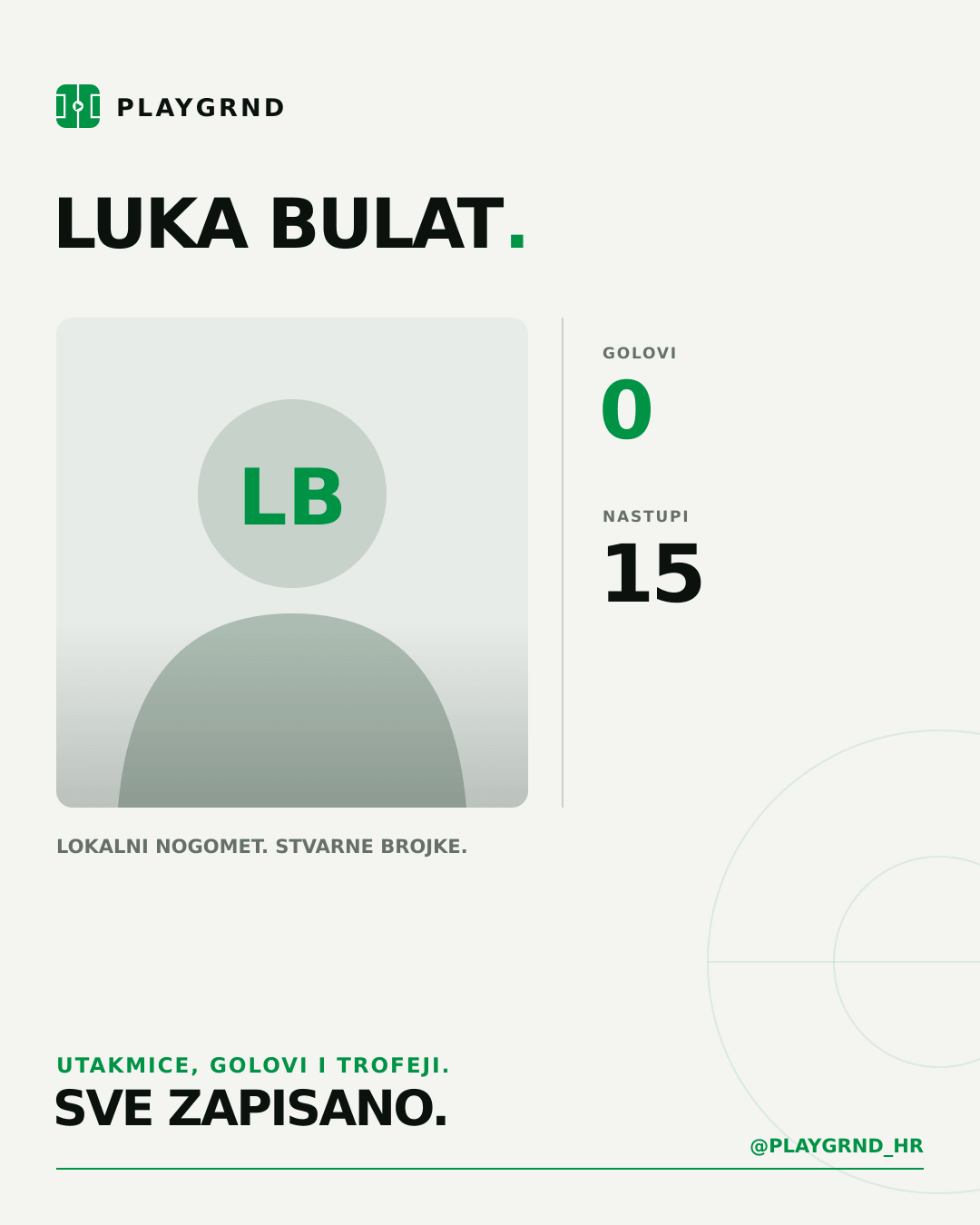 PLAYGRND grafika profila Luka Bulat