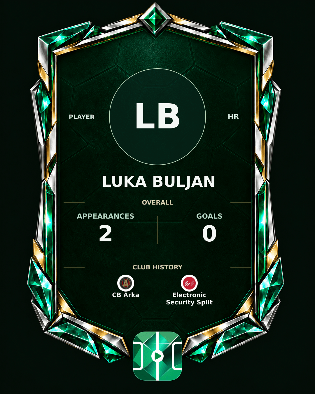 Luka Buljan's PLAYGRND profile graphic