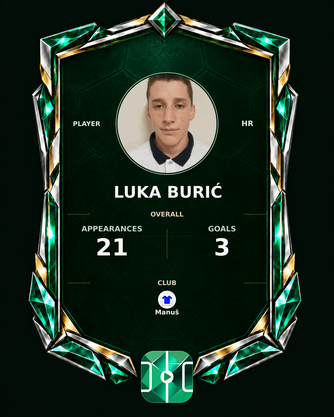 Luka Burić's PLAYGRND profile graphic