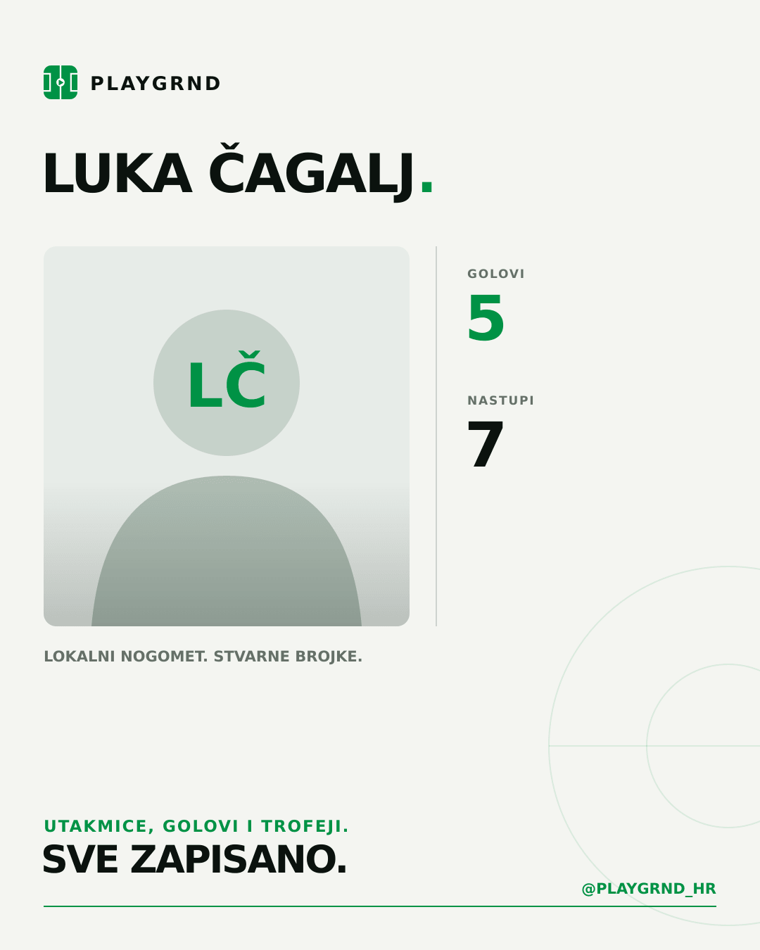 PLAYGRND grafika profila Luka Čagalj