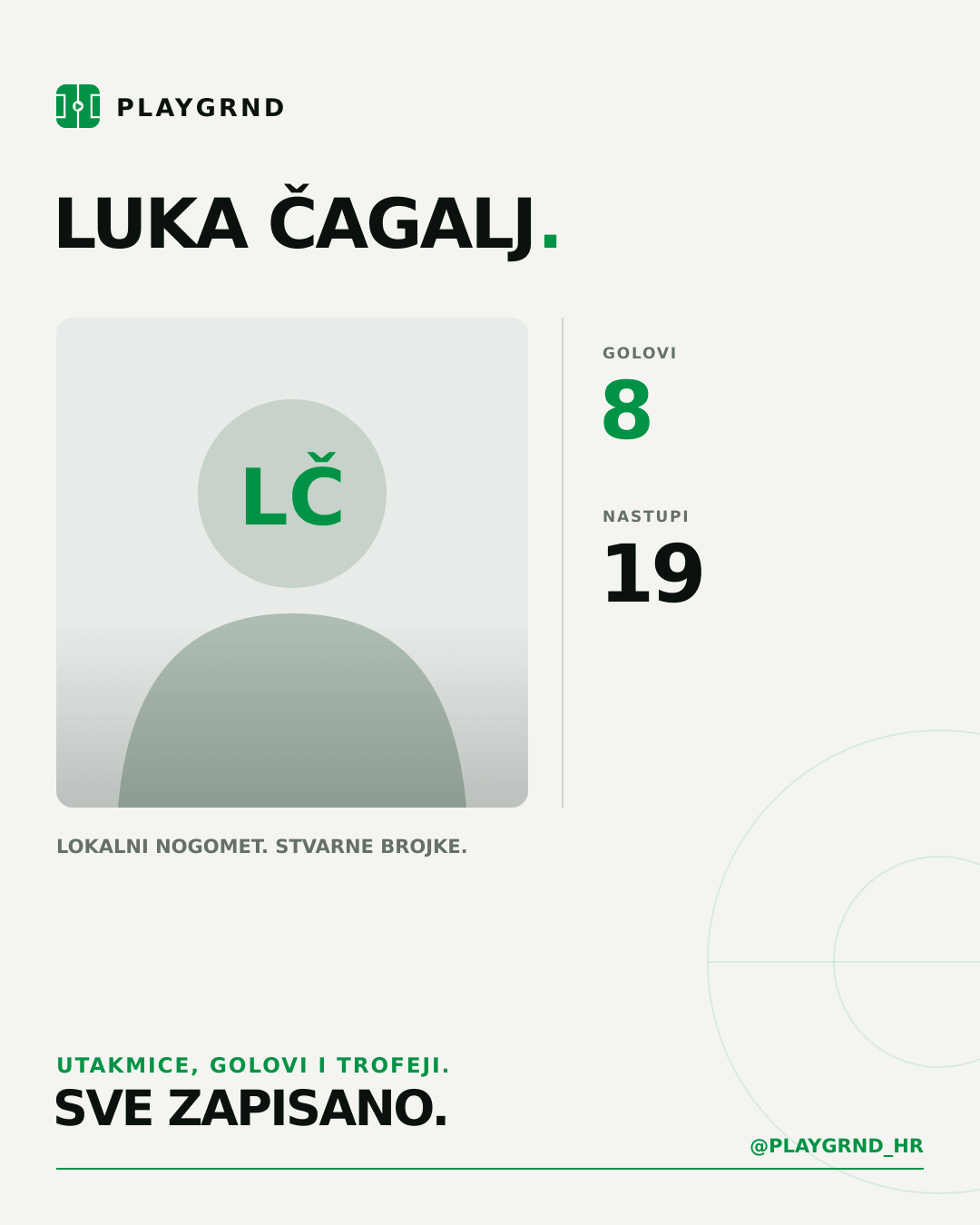 PLAYGRND grafika profila Luka Čagalj