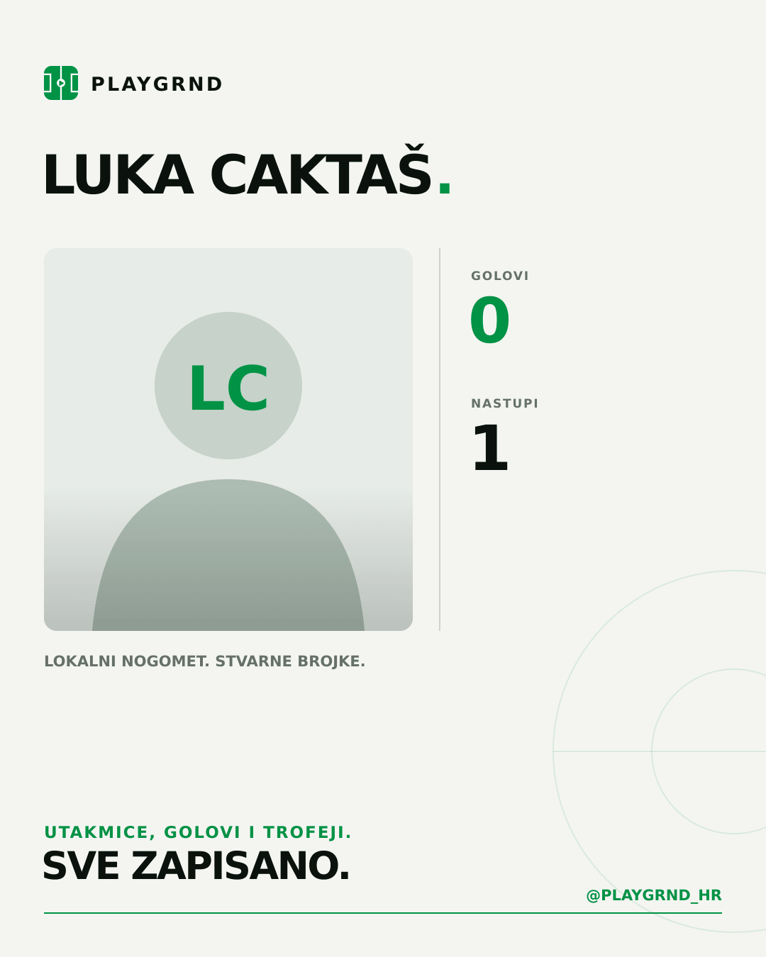 Luka Caktaš's PLAYGRND profile graphic