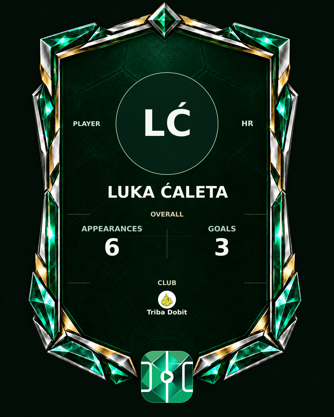 Luka Ćaleta's PLAYGRND profile graphic