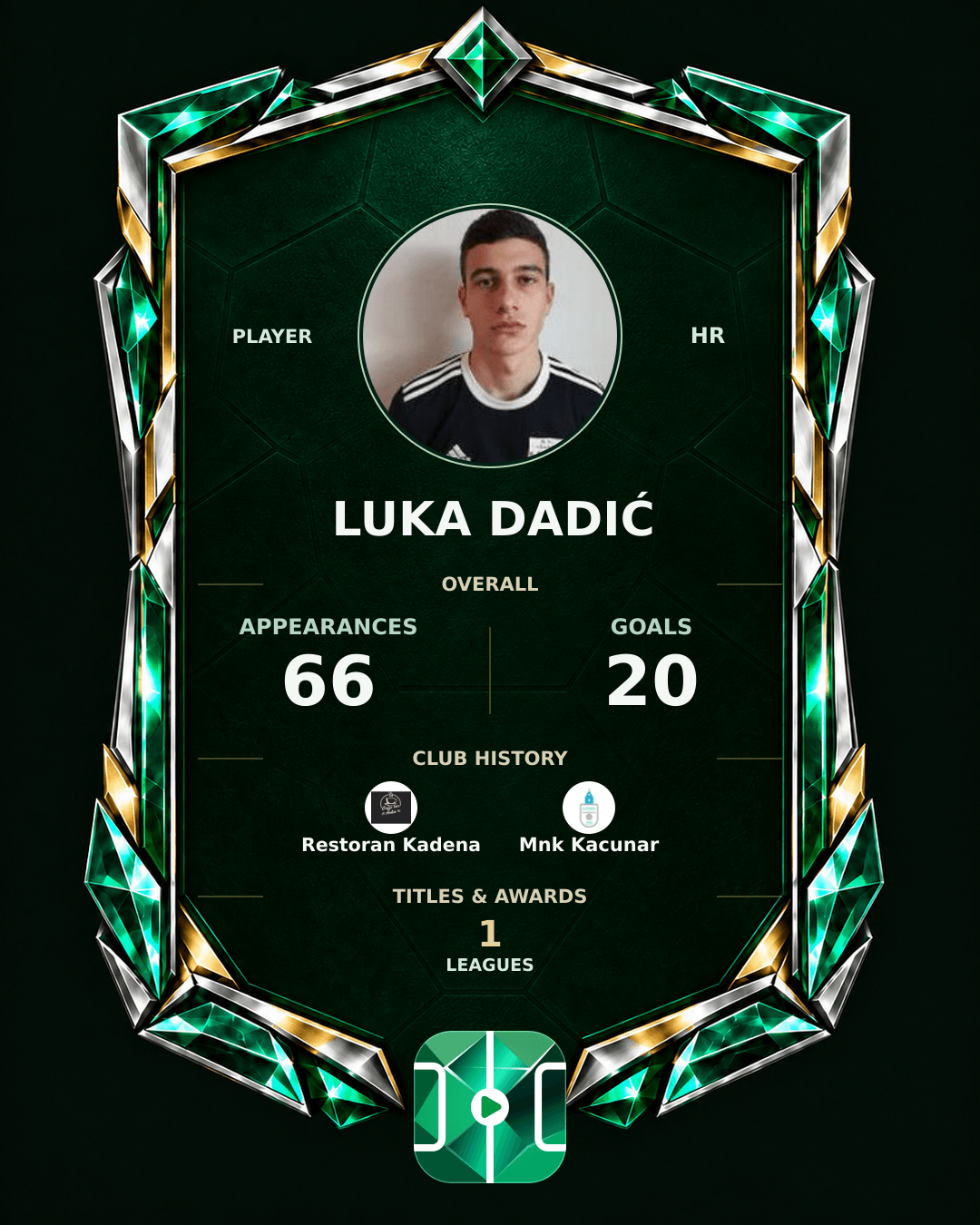 Luka Dadić's PLAYGRND profile graphic