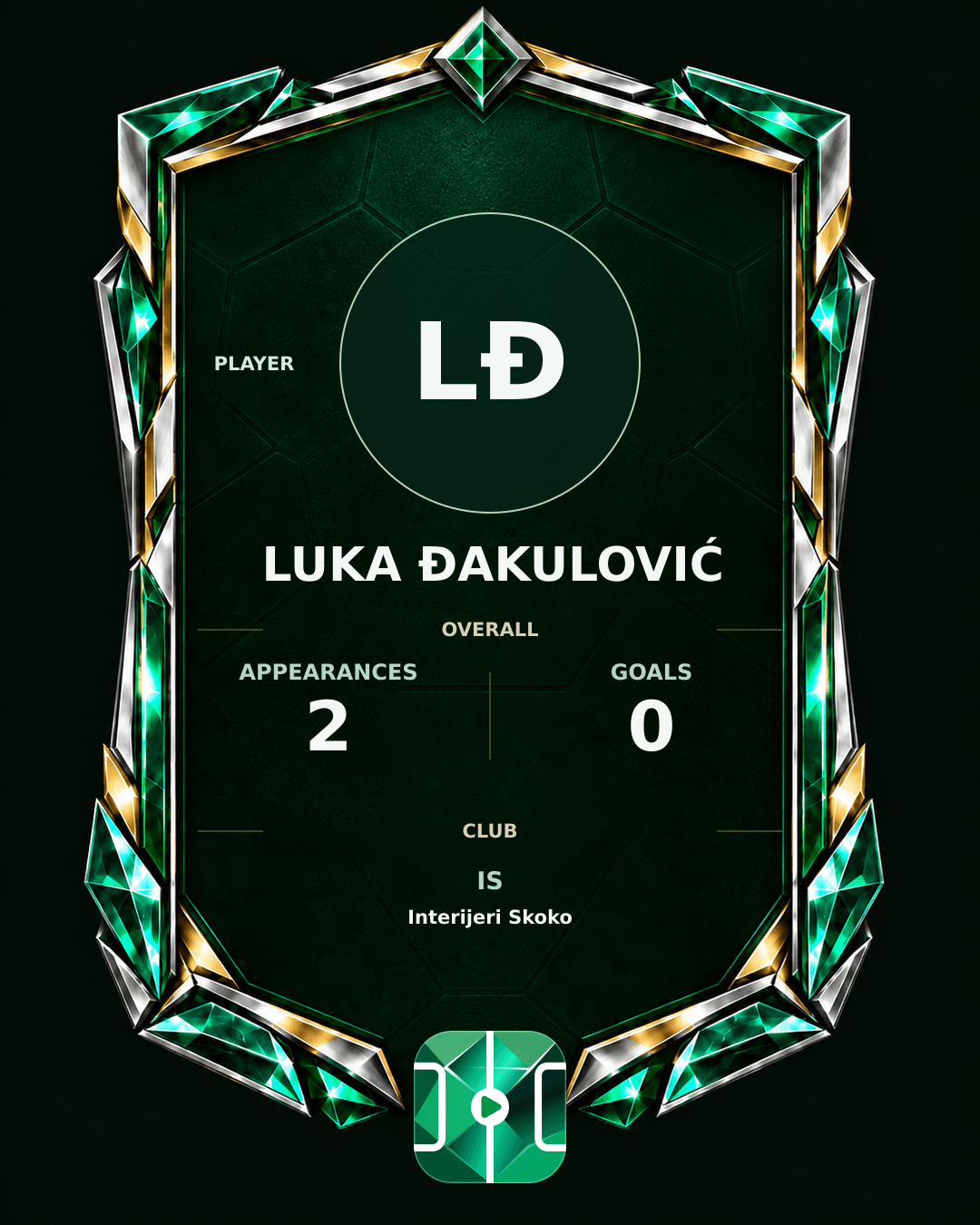 Luka Đakulović's PLAYGRND profile graphic