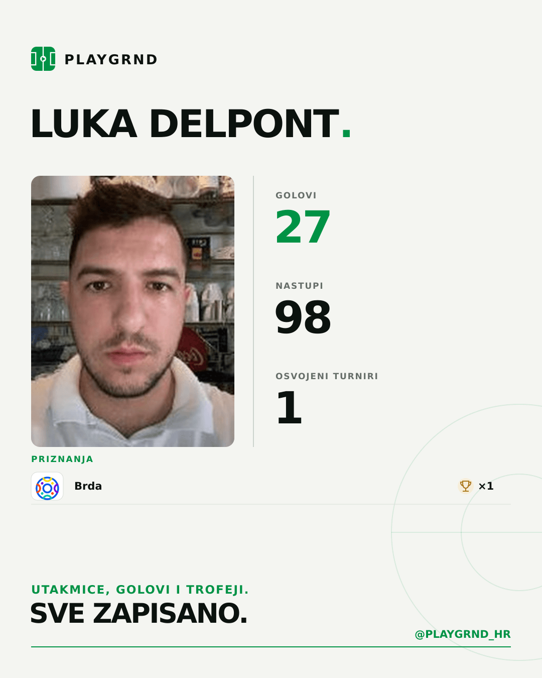 PLAYGRND grafika profila Luka Delpont