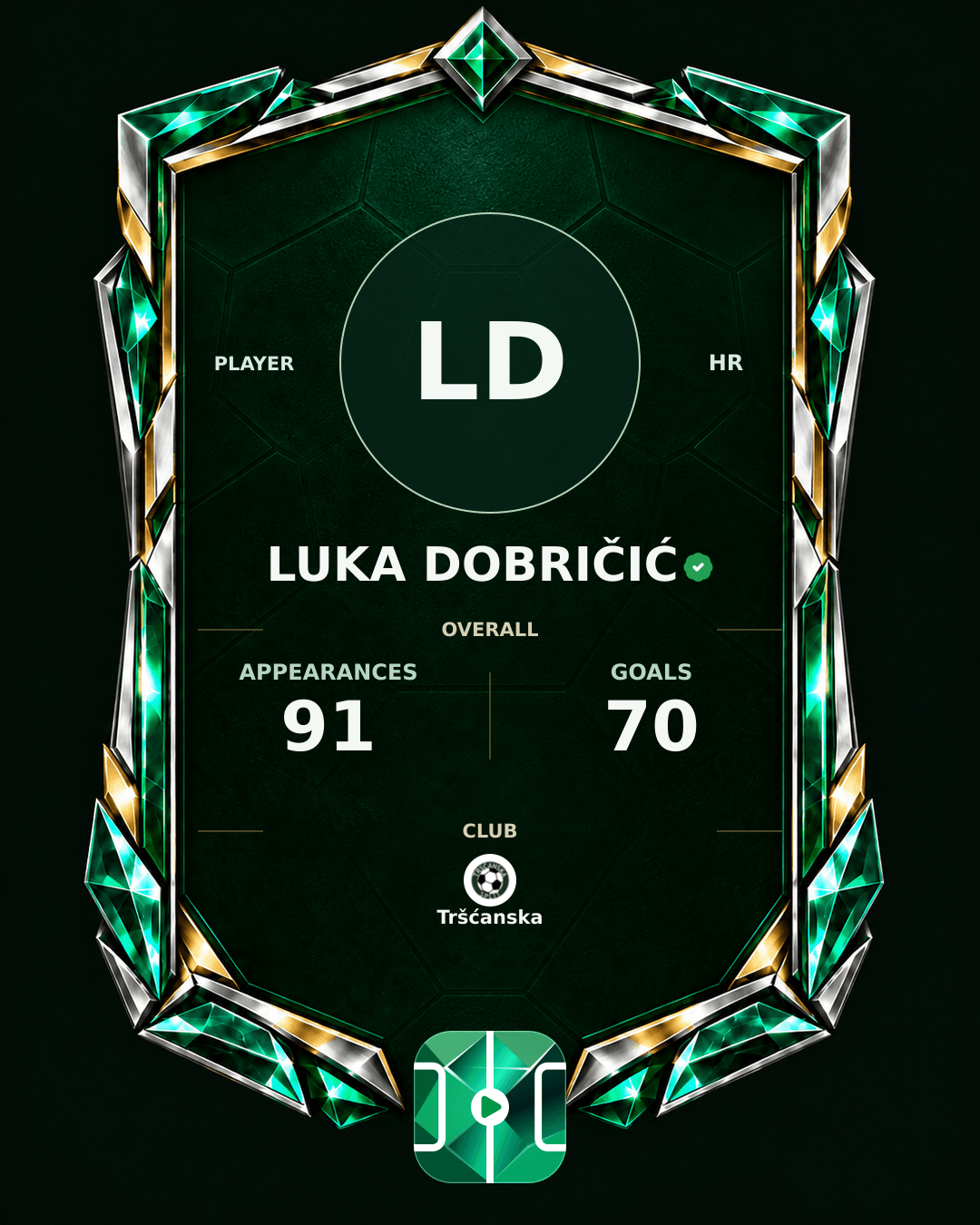 Luka Dobričić's PLAYGRND profile graphic
