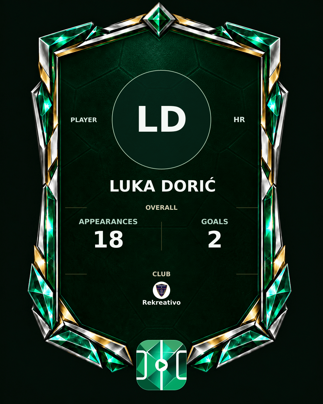 Luka Dorić's PLAYGRND profile graphic