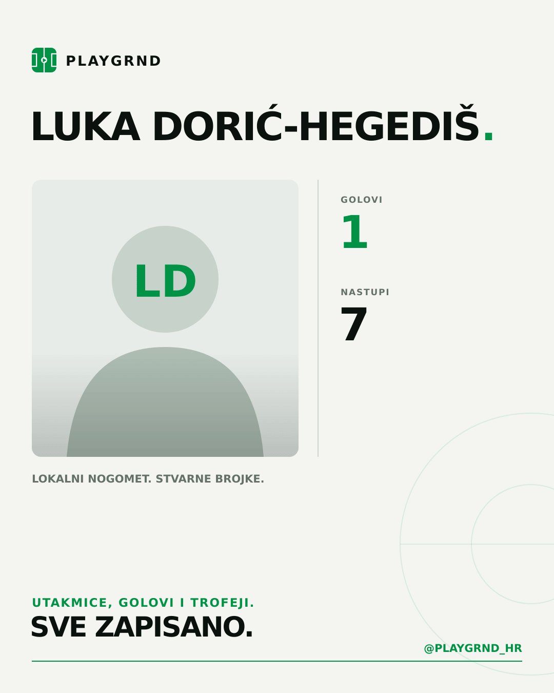 PLAYGRND grafika profila Luka Dorić-hegediš