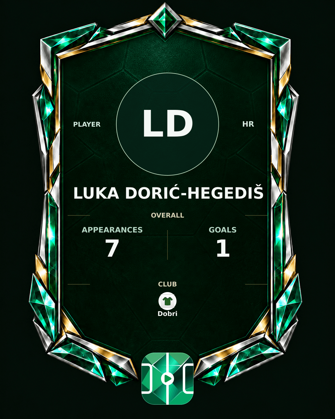 Luka Dorić-hegediš's PLAYGRND profile graphic
