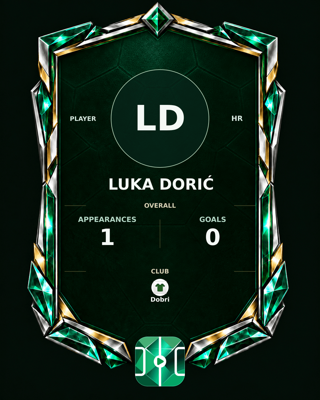 Luka Dorić's PLAYGRND profile graphic