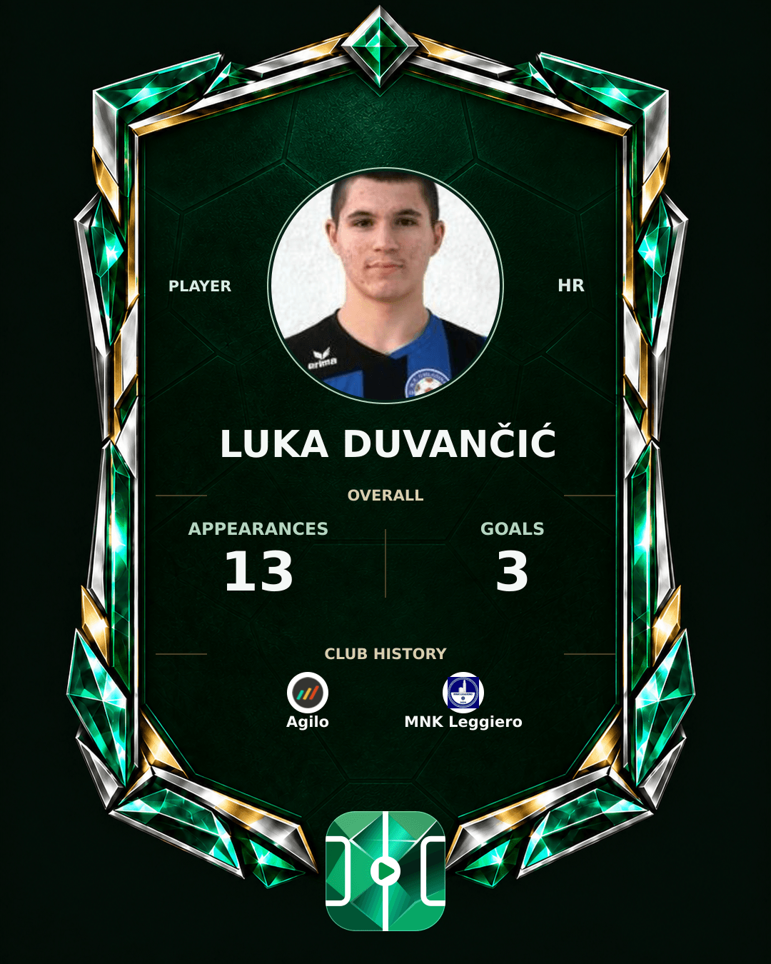 Luka Duvančić's PLAYGRND profile graphic