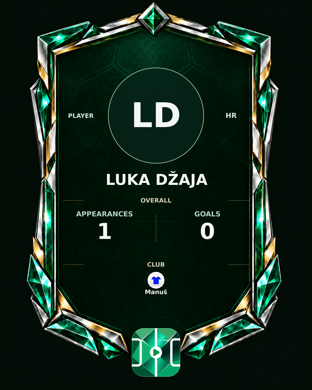 Luka Džaja's PLAYGRND profile graphic