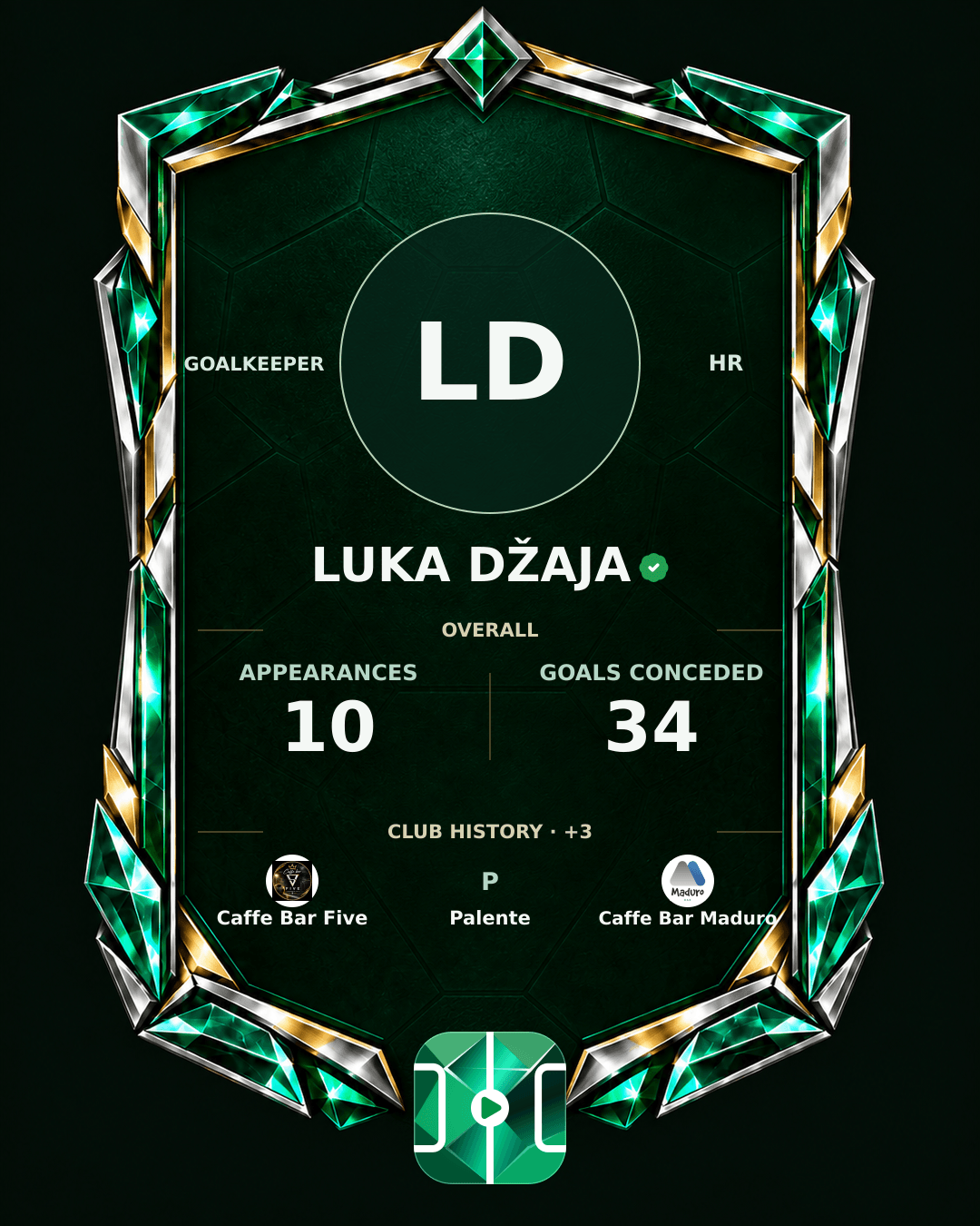 Luka Džaja's PLAYGRND profile graphic