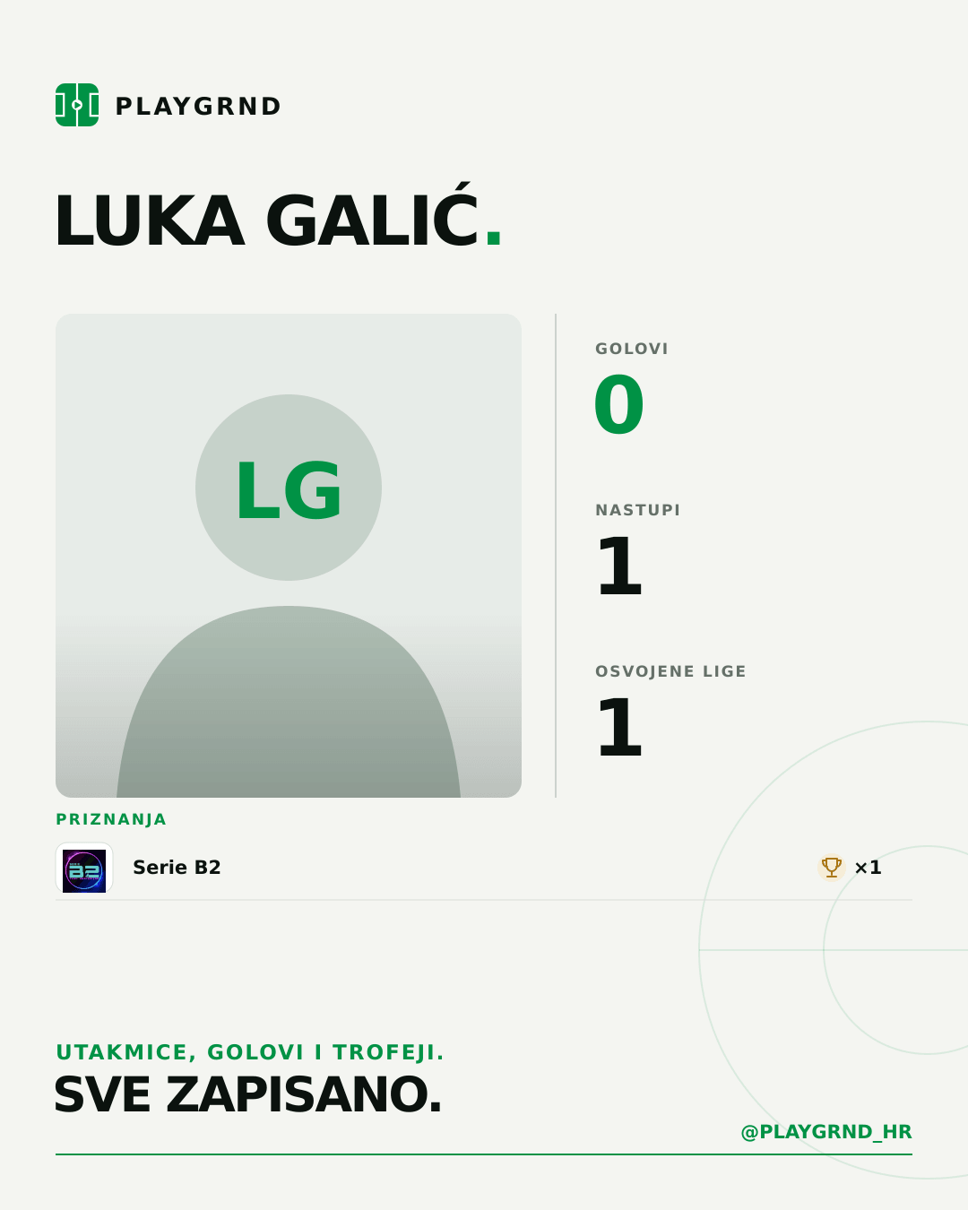 PLAYGRND grafika profila Luka Galić